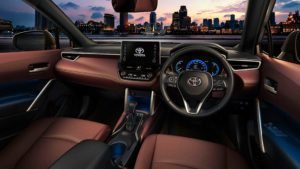 Toyota Corolla Cross 2020 представлена официально