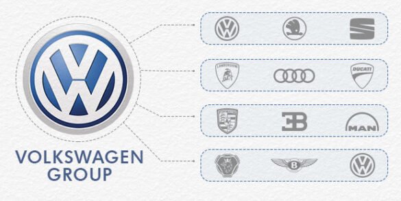 Volkswagen Group подозревают в подкупе лидеров профсоюза